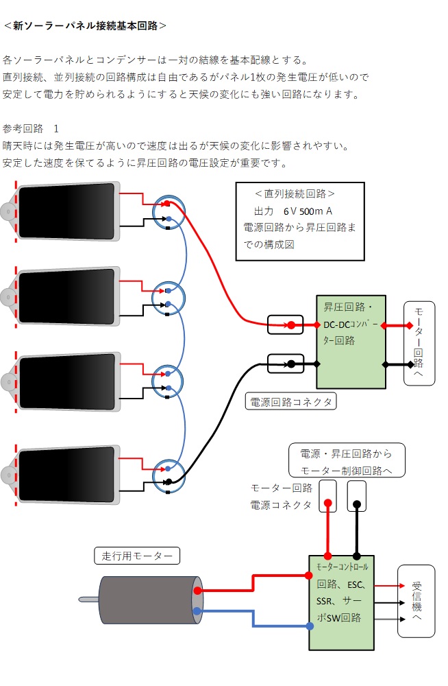 新ソーラーパネル接続基本回路