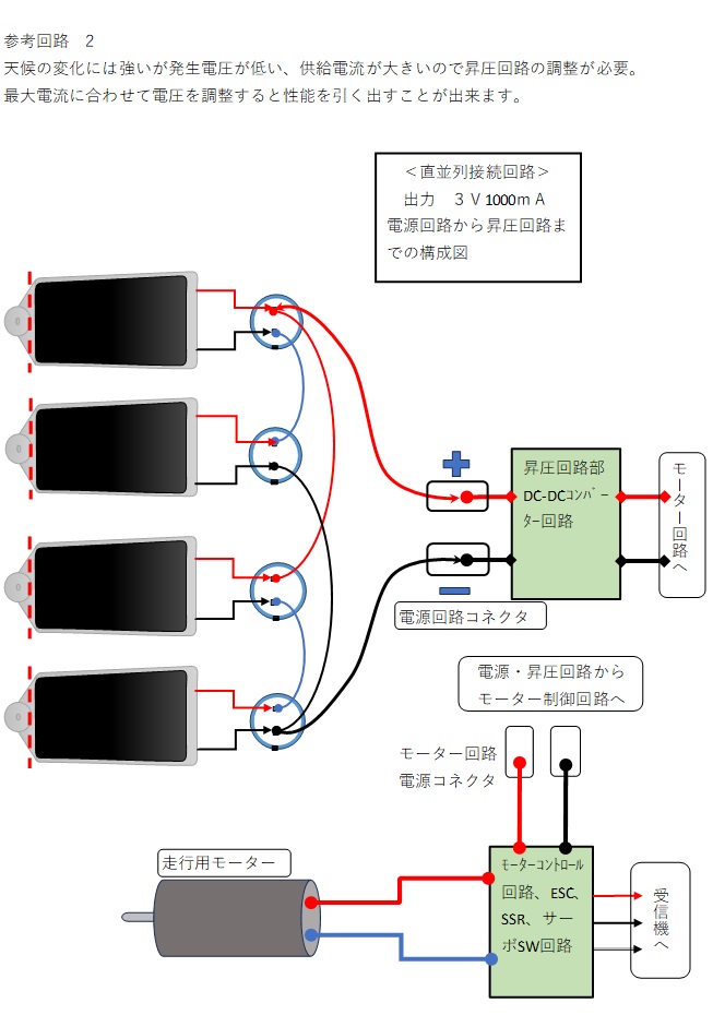 参考回路2