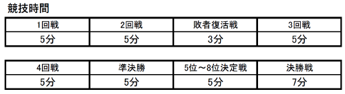 回路図